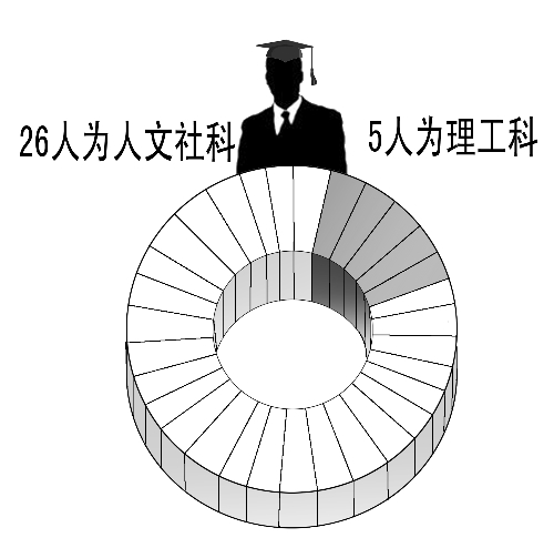 31λhίӛ6ǲʿ
