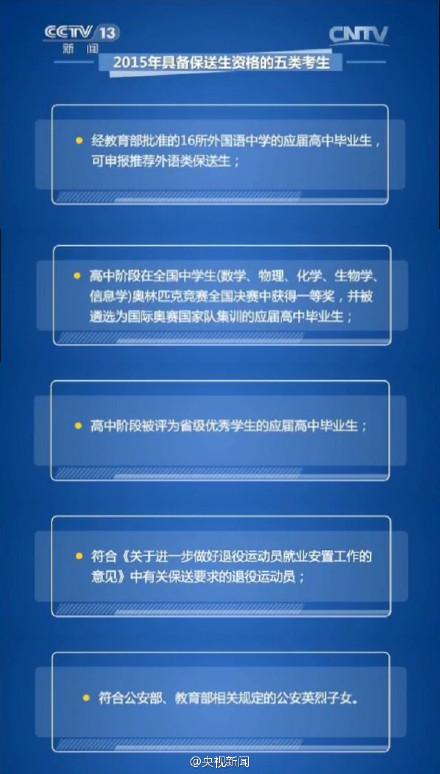 教育部明確5類考生今年具有高考保送資格