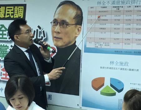 國民黨喊"倒閣":痛批當局政策彎到"打臉"自己人 國民黨喊"倒閣":痛批當局政策彎到"打臉"自己人
