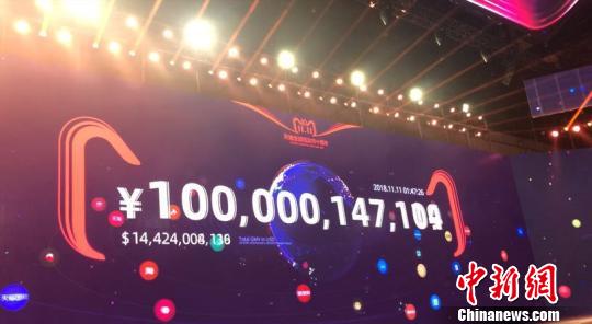 天貓雙11紀(jì)錄一再刷新:1小時(shí)47分完成1000億交易額